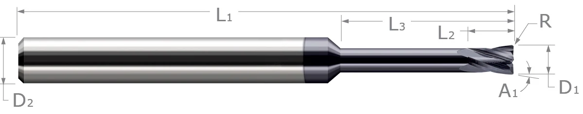 Backdraft Cutters - Corner Radius